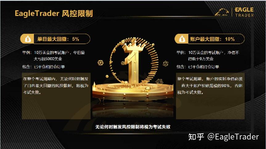 小额贵金属投资app