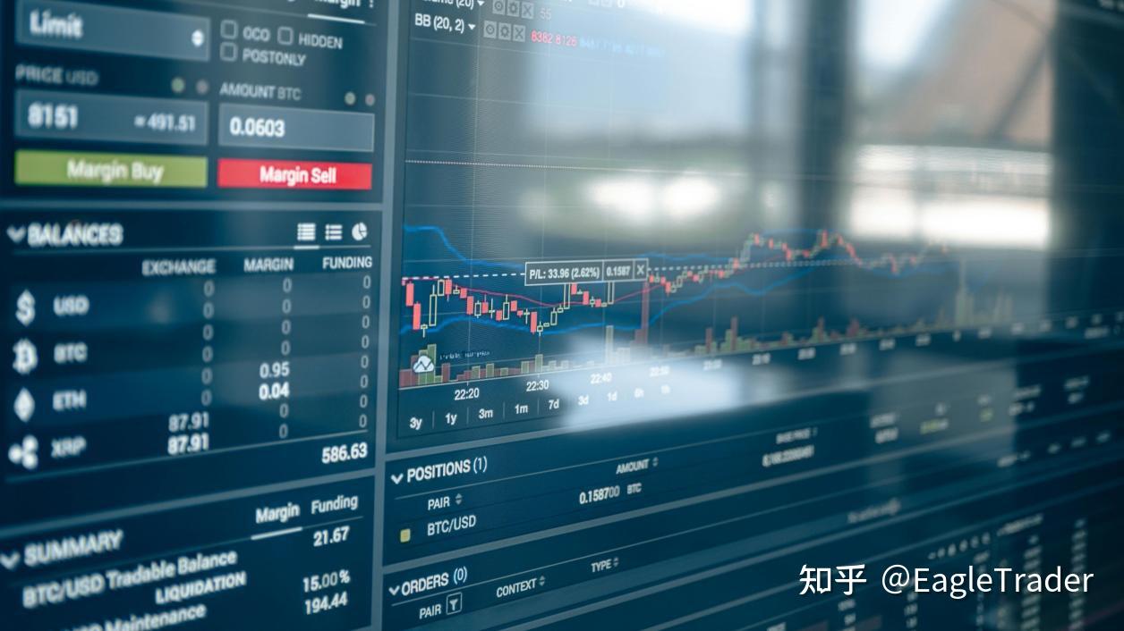 黄金买卖交易软件